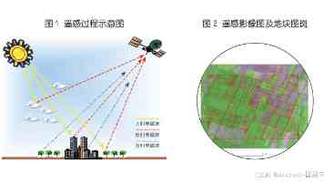 关于印发《河北省机制砂石行业规范条件（试行）》的通知