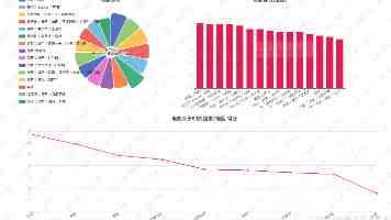 屡战屡败还不死心？富士康突然宣布，外媒：郭台铭彻底不回头了