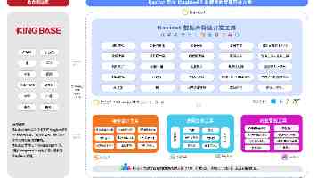 快手回应直播间出现大量内容：直播功能于12月22日22时左右遭到网络，已第一时间启动应急预案