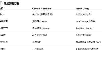 健全推动数字文化产业发展的有效机制