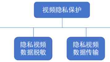 12月13日 人民论坛每日推荐｜（5篇）