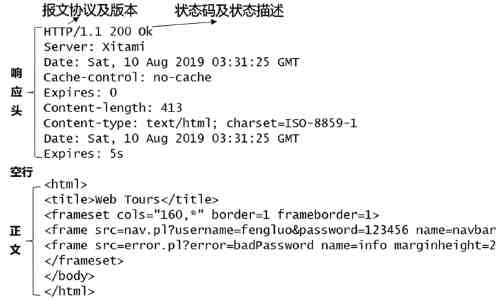 吉卜力女主动漫来袭！邂逅奇幻世界里的魅力巾帼