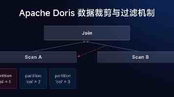 山西夏县公安交警——全力守护西下晁古会道路交通安全畅通