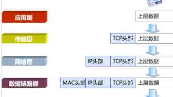 “日产大沙发”+180km纯电续航！日产N6上市