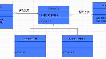 揭秘:你的高学历,为何没能带你“看更远”?一场关于“目光短浅”的深度自省!