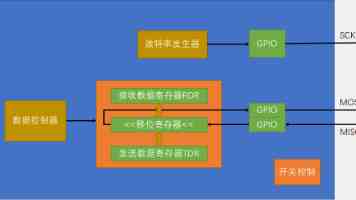 广州元旦假期北京路等商圈车流量较大！易拥堵高速路段公布