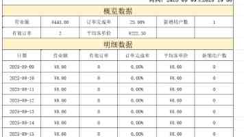 新车上市！春风750SR–S售价44980元，国产四缸来了！
