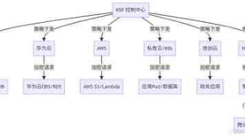 再次被“薇娅”圈粉了！2大要点、3个关键词，拆解她的穿搭之美