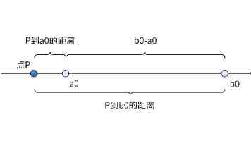 “软硬件”齐发力 城乡共享优质教育