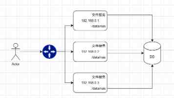 “口袋辞典”丨古人类学术语大揭秘