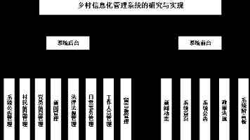 短短47天又多100万用户！马斯克的卫星互联网业务增速“起飞”