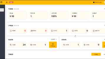 一个“富得流油”的产业正长成