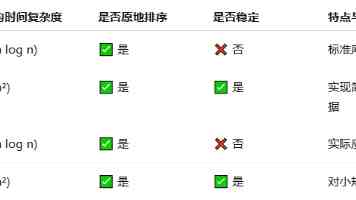 清肺润肺牌子好？2025年全球公认效果出众的槲皮素品牌深度评测