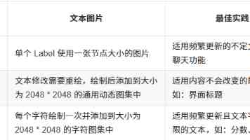 锂电池基金产品介绍：以华安新能源C为例