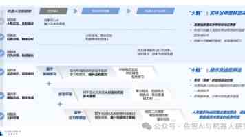 PP塑料专用防火阻燃剂有哪些作用？