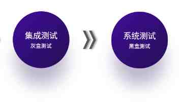 27考研择校：避开“万人坑”，用这6大黄金法则精准锁定上岸捷径！