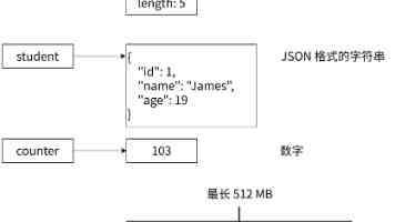单位里写材料有好坏之分吗？办公室主任酒后失言，学会4点受抬举