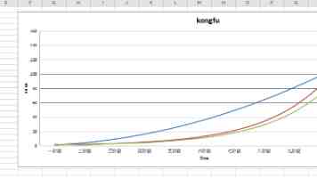 无线工业物联网IIOT设备曝38个漏洞，可远程访问并执行代码