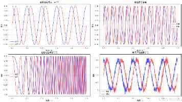 4798元自带手写笔，曲面屏设计，三星S22U商务风十足