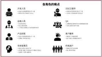 从“单点突破”到“一体多端”：拆解天禧AI 3.5进化背后三年的进化哲学