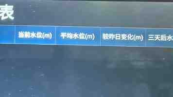 全国首家院线VR影厅在郑州启用，票房计入总统计